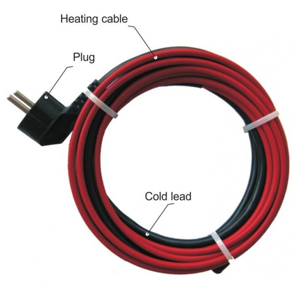 Vorstbeveiligingskabel Vorstbeveiligingskabel