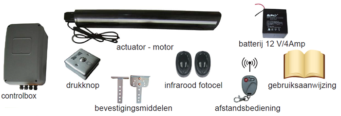 SuperJack elektrische deuropener overzicht SuperJack elektrische deuropener overzicht