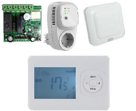 Optima met de 3 mogelijke ontvangers Optima met de 3 mogelijke ontvangers